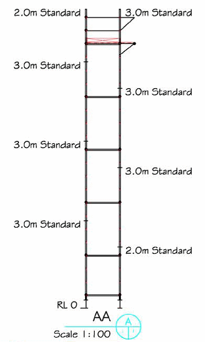 iScaf Scaffold Software