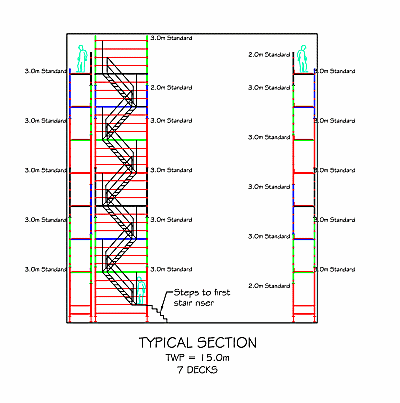 iScaf example/ Tank