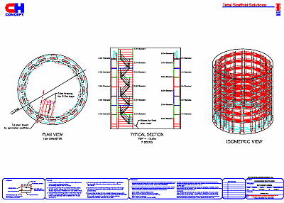 iScaf Example / Tank